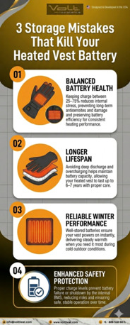 New York, Clothing & Accessories, 3 Storage Mistakes That Kill Your Heated Vest Battery