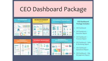 Toronto, Business, Best CEO Dashboard For Data-Driven Leadership