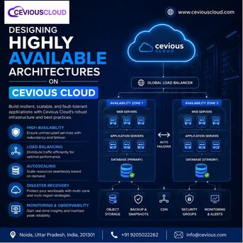 Noida, Computer, Designing Highly Available Architectures On Cevious Cloud