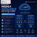 Designing Highly Available Architectures On Cevious Cloud