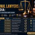 Top Criminal Lawyer In India | Ivnap Legal Advice