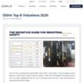 USD 500,  OSHA Top 8 Violations 2025 - SIERA.AI