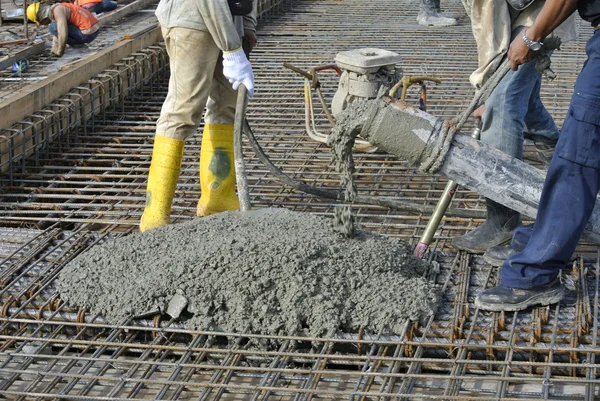 Sydney, Construction, Eliable Concrete Pumping Services For Every Project