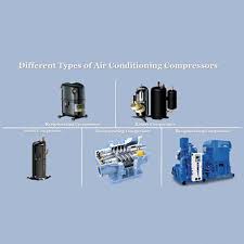 Riyadh, Air Conditioners, SAR 500,  ❄️ AC PARTS KSA | Genuine Copeland & Danfoss | HVAC Parts, Service & Install Nationwide