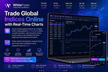 London, Financial, Trade Global Indices Online With Real-Time Charts