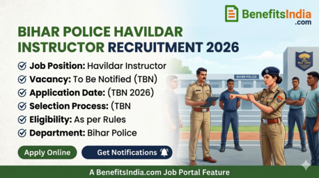 Kurnool, Business, Bihar Police Havildar Instructor Recruitment 2026 &ndash; Apply Online