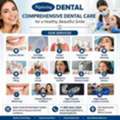 Family Dentistry In Milton For Comfortable Dental Care