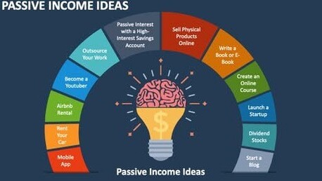 Karachi, General, Online Income Ideas