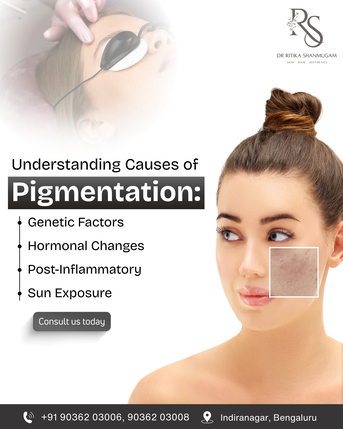 Bangalore, Marketing, Our State-of-the-art Clinic, Led By The Renowned Dermatologist