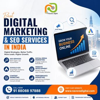Lucknow, Software Development, Best Digital Marketing & SEO Services In India