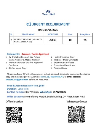 Jubail, Jobs, QCI Instrument - Aramco/ Sabic Approved