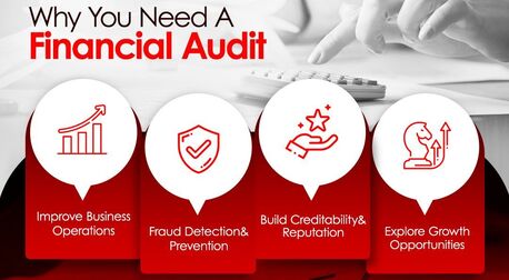Dubai, Accounting, Searching For Trusted Financial Audit Services In UAE? Start Here