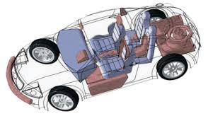 Gurgaon, Auto Parts, Vertical Lap Felt