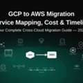 GCP To AWS Migration: Service Mapping, Cost Comparison & Complete Timeline Guide (2026)