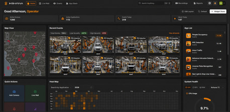 Haryana, Technical, AI Video Analytics Platform For Real-Time Surveillance & Intelligence