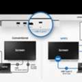 PKR 560000,  Samsung Interactive Screens In Pakistan-55&rdquo;, 65&rdquo;, 75&rdquo; & 85&rdquo; Smart Panels