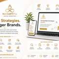 Restaurant SEO Services That Increase Online Orders Fast