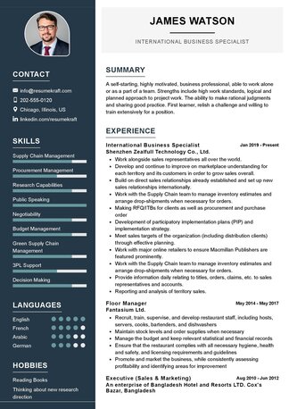Al Aziziyah, Writing, 🌍 International Standard Resume (CV) Builder