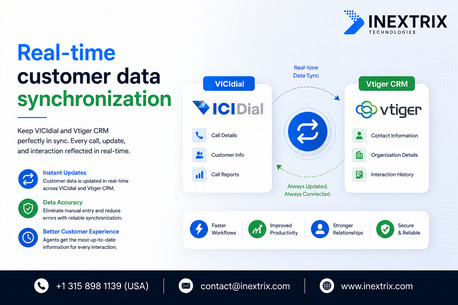 London, Technical, VICIdial Vtiger CRM Integration Services For Call Centers