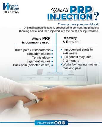 Bhubaneswar, Health, What Is PRP Injection? Pain Management  | Orthopedic Doctor In Bhubaneswar | Health Villag