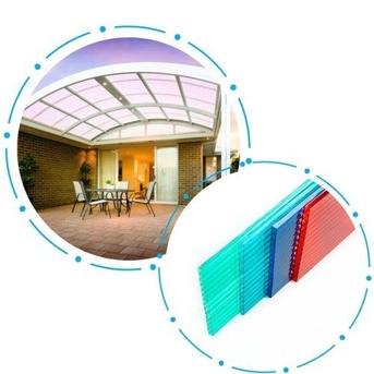 Bangalore, Clothing & Accessories, Best Solid Polycarbonate Sheet Price Kerala, Kozhikode | Mount