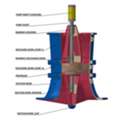 INR 43000,  Propeller Pumps Manufacturer In India &mdash; High-Efficiency Pumping Solutions For Every Indust
