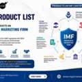 IMF Product List: Financial Products An Insurance Marketing Firm Can Offer