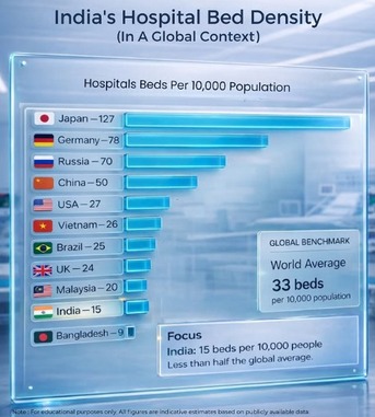 Mumbai, Marketing, Top Healthcare PR Agency In India | Prius Healthcare