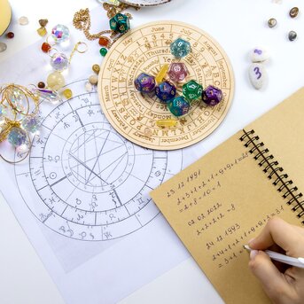 Ahmedabad, Business, Top 10 Astrologer In Ahmedabad | Trusted Astrology Services