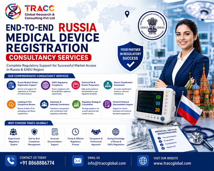 Gurugram, Legal, End-to-End Russia Medical Device Registration Consultancy Services