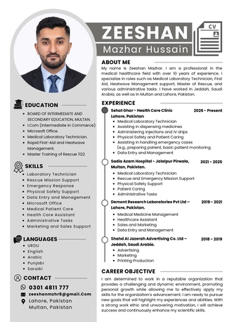 Lahore, Job Seekers, I Am Looking For A Job As A Medical Laboratory Technician In The Healthcare Field