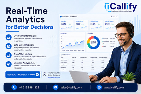London, Technical, Improve Agent Productivity With ICallify Auto Dialer Software