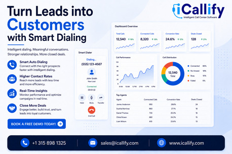 London, Technical, Improve Agent Productivity With ICallify Auto Dialer Software