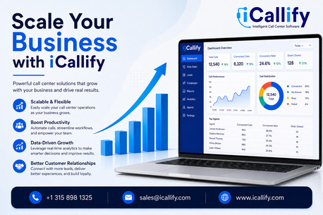 London, Technical, Improve Agent Productivity With ICallify Auto Dialer Software