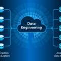 Hire Professional Data Engineering Services At Affordable Prices | GeoPITS