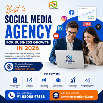 Lucknow, Software Development, Best Social Media Marketing For Business