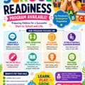 School Rediness Program