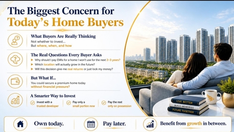 Hyderabad, Real Estate For Sale, 3 BR,  3 & 4 BHK Luxurious Flats In The Prestige City