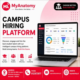 Bangalore, Career Counseling, Campus Hiring Platform | MyAnatomy