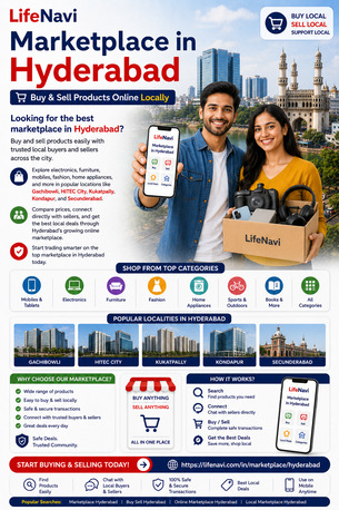 Hyderabad, Business, Marketplace In Hyderabad &ndash; Buy & Sell Products Online Locally