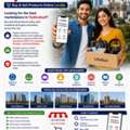 Marketplace In Hyderabad &ndash; Buy & Sell Products Online Locally