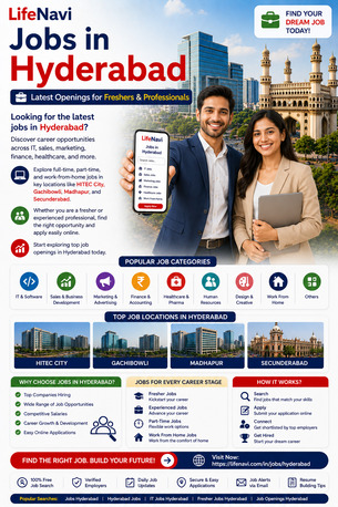 Hyderabad, Education, Jobs In Hyderabad &ndash; Latest Openings For Freshers & Professionals