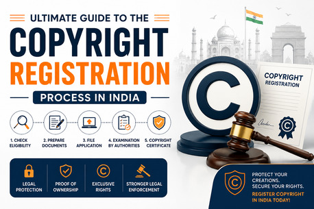 New Delhi, Legal, Ultimate Guide To The Copyright Registration Process In India