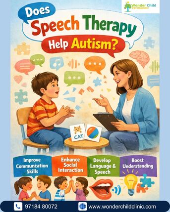 Gurgaon, Education, Best Speech Therapy In Gurgaon For Kids & Adults