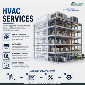 Miami, Construction, Miami&rsquo;s Top HVAC Services Provider Company, USA