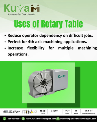 Noida, Industrial Machinery, INR 500000,  What Is The Purpose Of A Rotary Table?