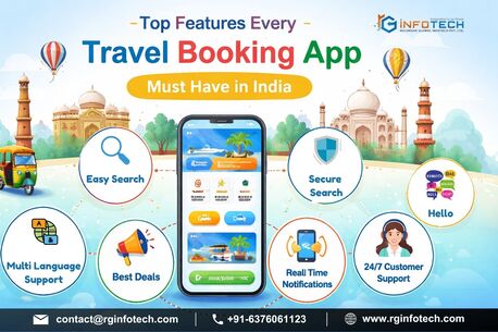 Jaipur, Software Development, Explore Top Travel App Features &ndash; Smart Travel Made Easy