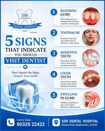 Kurnool, Dental, 5 Signs You Should Visit A Dentist| SSR Dental|Rajahmundry