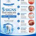 5 Signs You Should Visit A Dentist| SSR Dental|Rajahmundry