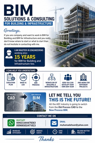 Al Malaz, Construction, BIM 2D AND 3D SERVICES